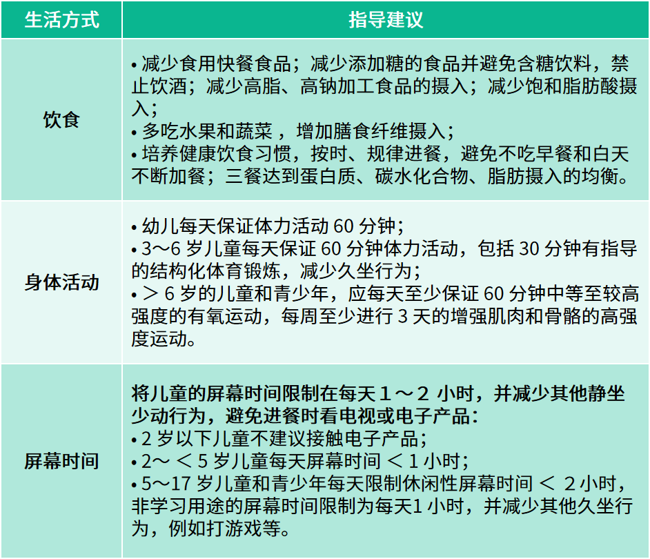 生活百科常识1000题:轻松掌握实用技能,让生活更从容高效 生活百科常识1000题:轻松掌握实用技能,让生活更从容高效