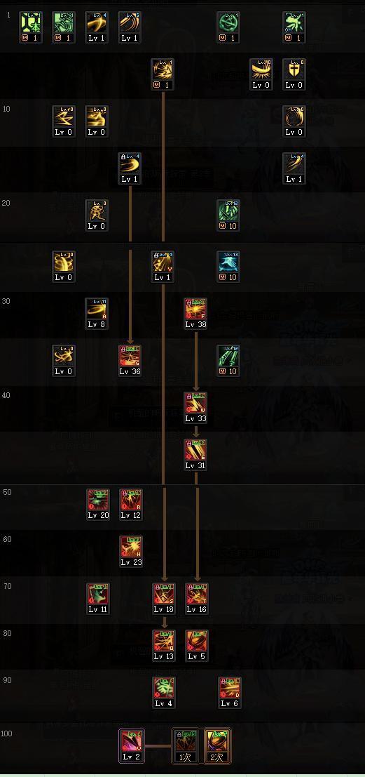 生活百科类书籍：解决日常难题的实用指南，助你轻松掌握生活技能