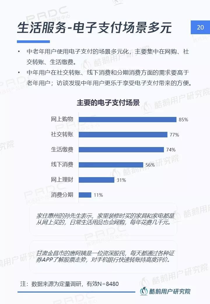 中年男子异世界网购生存指南:解决网络连接、平台注册、货币兑换与安全购物难题 中年男子异世界网购生存指南:解决网络连接、平台注册、货币兑换与安全购物难题