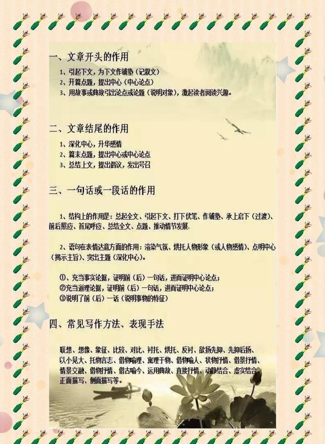 1-6年级文学常识全攻略:轻松掌握语文基础,让孩子爱上阅读与写作 1-6年级文学常识全攻略:轻松掌握语文基础,让孩子爱上阅读与写作