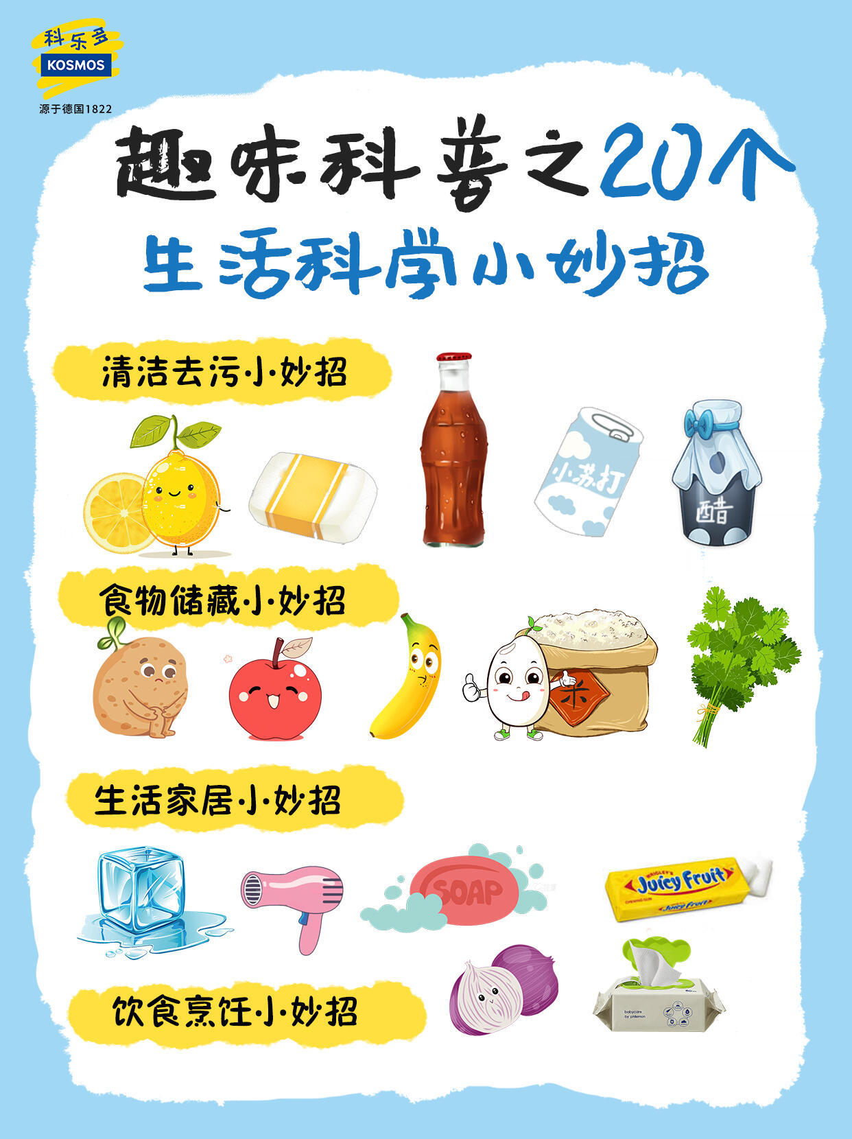 生活百科是指什么？让日常变得更简单、更美好的实用知识集合
